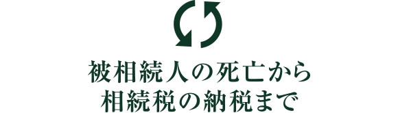 相続手続きの流れ