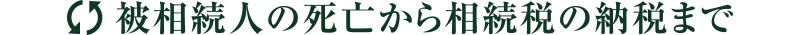 相続手続きの流れ